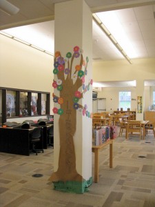 spring library tree